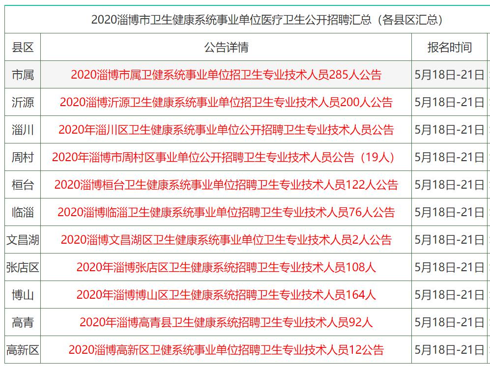 2024年香港正版资料免费大全,效率评估方案_竞技版41.523