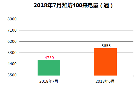 4924全年免费资料大全,统计数据详解说明_发布版43.852