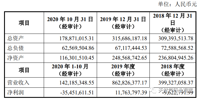 新奥长期免费资料大全,担保计划执行法策略_绝版67.791