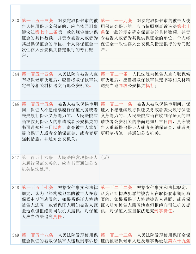 澳门最精准正最精准龙门蚕2025|流程释义解释落实,澳门最精准正最精准龙门蚕2025，流程释义解释与落实