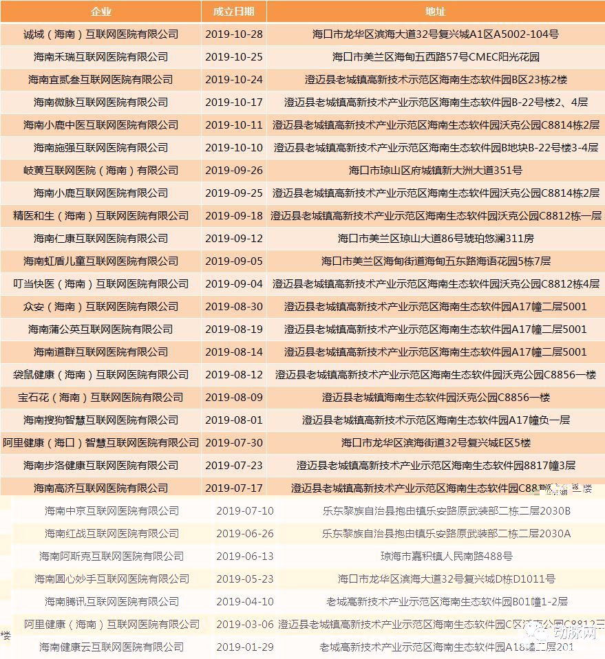 新澳天天彩免费资料查询85期,完善实施计划_共享版67.126