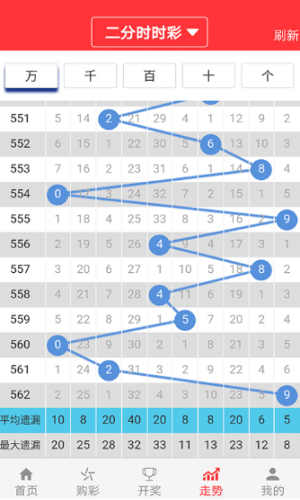 4949澳门今晚开奖,数据引导执行策略_时尚版2.359