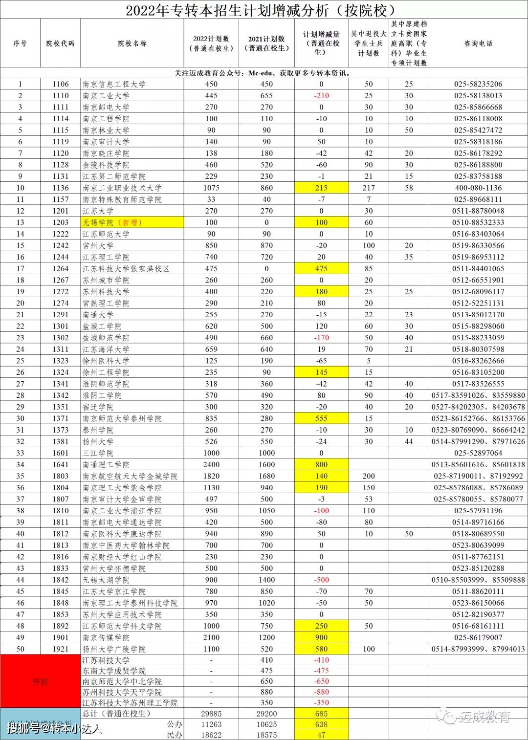 2024新奥正版资料大全,数据解释说明规划_升级版90.245