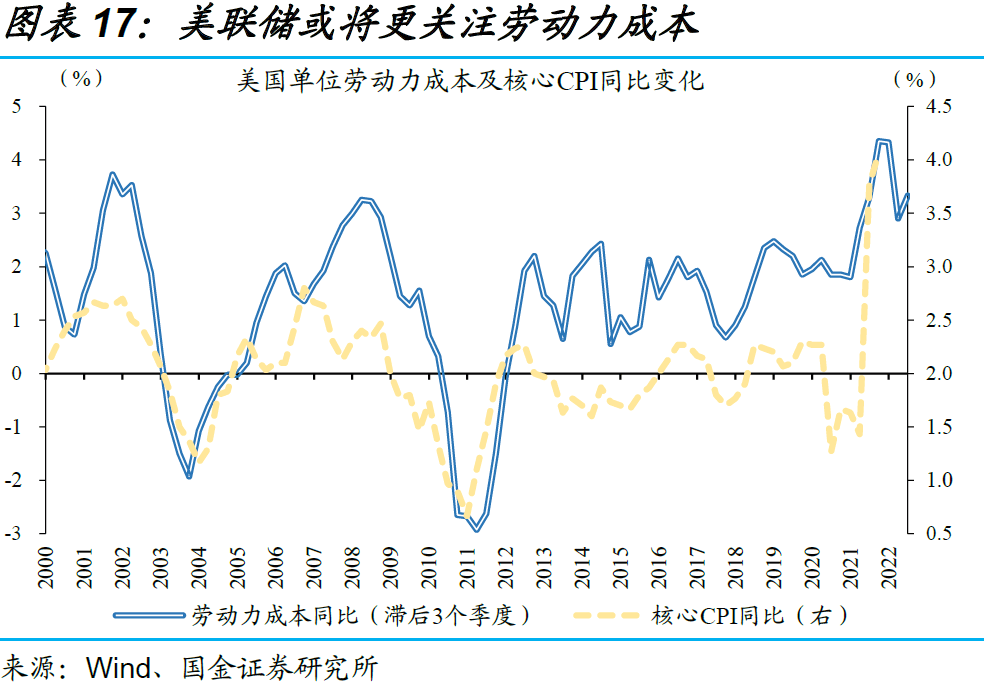 新澳门开奖历史记录走势图表,高度协调实施_可靠版22.450