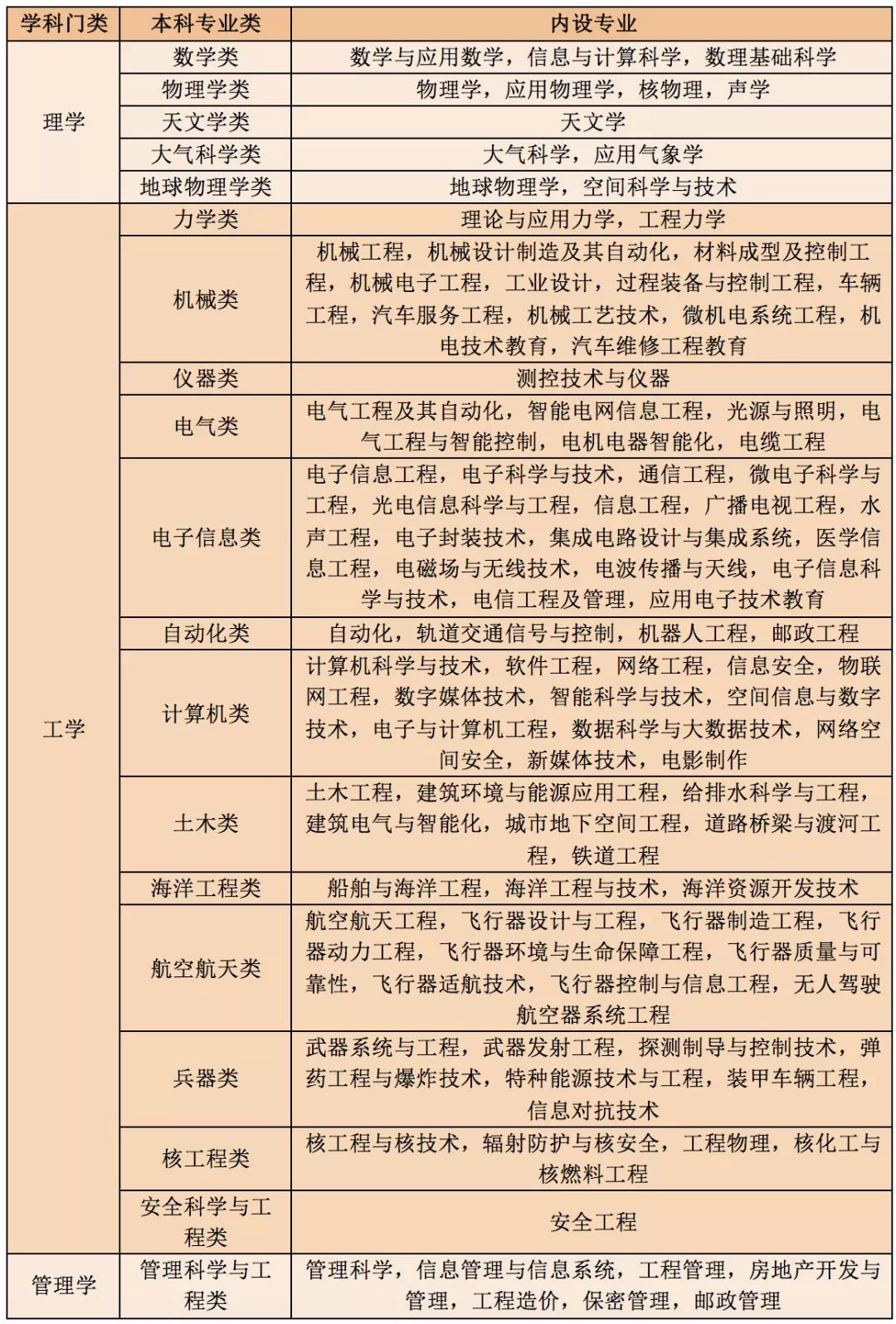 最准一肖一.100%准,精细评估方案_Allergo版(意为轻快)77.970