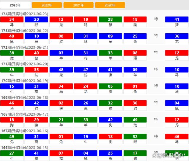 新澳门最新开奖结果查询今天,全方位操作计划_传达版70.295