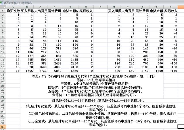 澳门开奖结果+开奖记录表013,快速解决方式指南_薪火相传版31.306