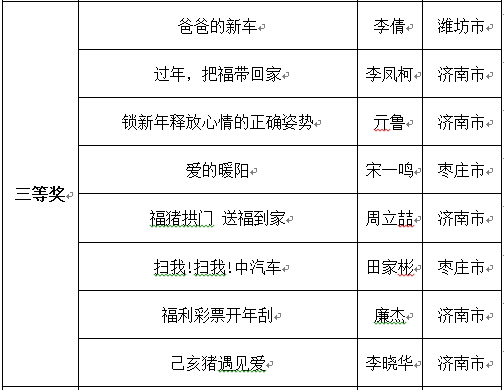 2025澳门彩生肖走势图|衡量释义解释落实,解析澳门彩生肖走势图与衡量释义解释落实的重要性