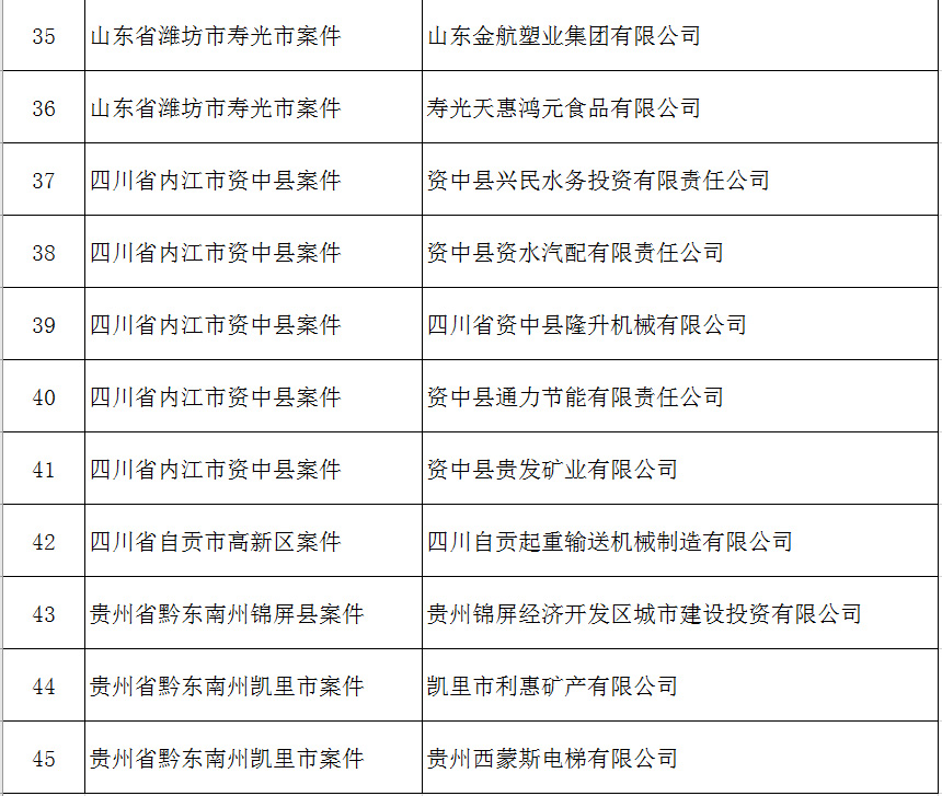 新澳门免费资料挂牌大全,统计材料解释设想_社交版78.728