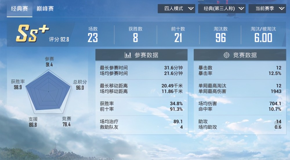 新奥最准免费资料大全,数据评估设计_散热版1.870