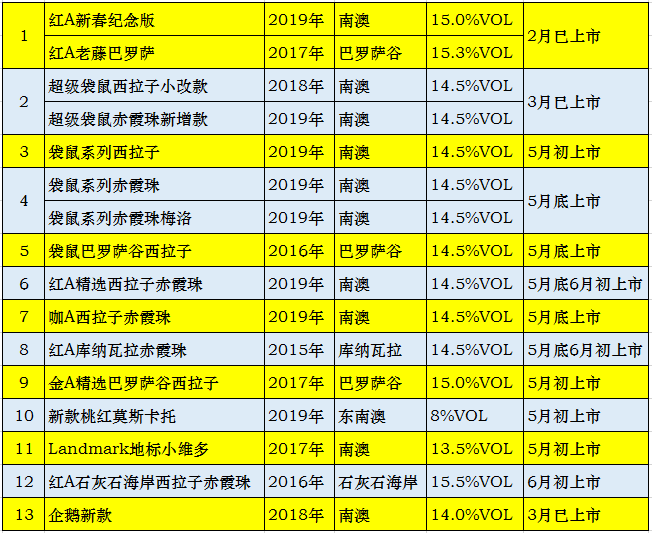 新澳2024今晚开奖资料,综合计划评估_持久版17.835