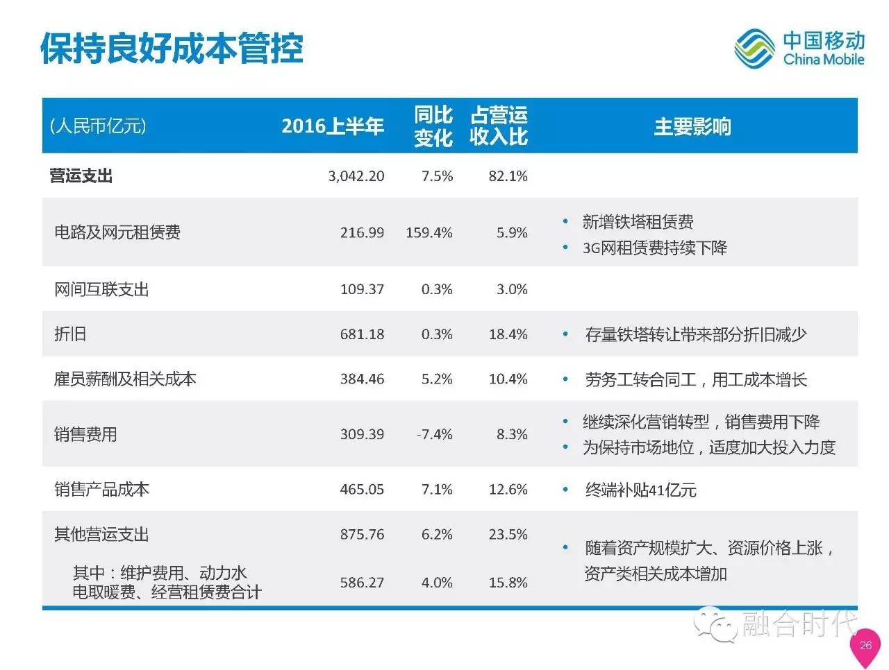 新澳天天开奖资料大全,精细评估方案_移动版82.538