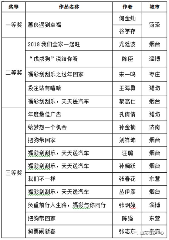 新址246(944CC)天天彩免费资料大全|见义释义解释落实,新址246（944CC）天天彩免费资料大全——见义释义，解释落实