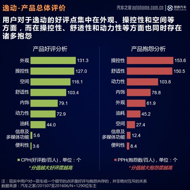 最准一肖一码100%精准的评论,统计数据详解说明_供给版34.876