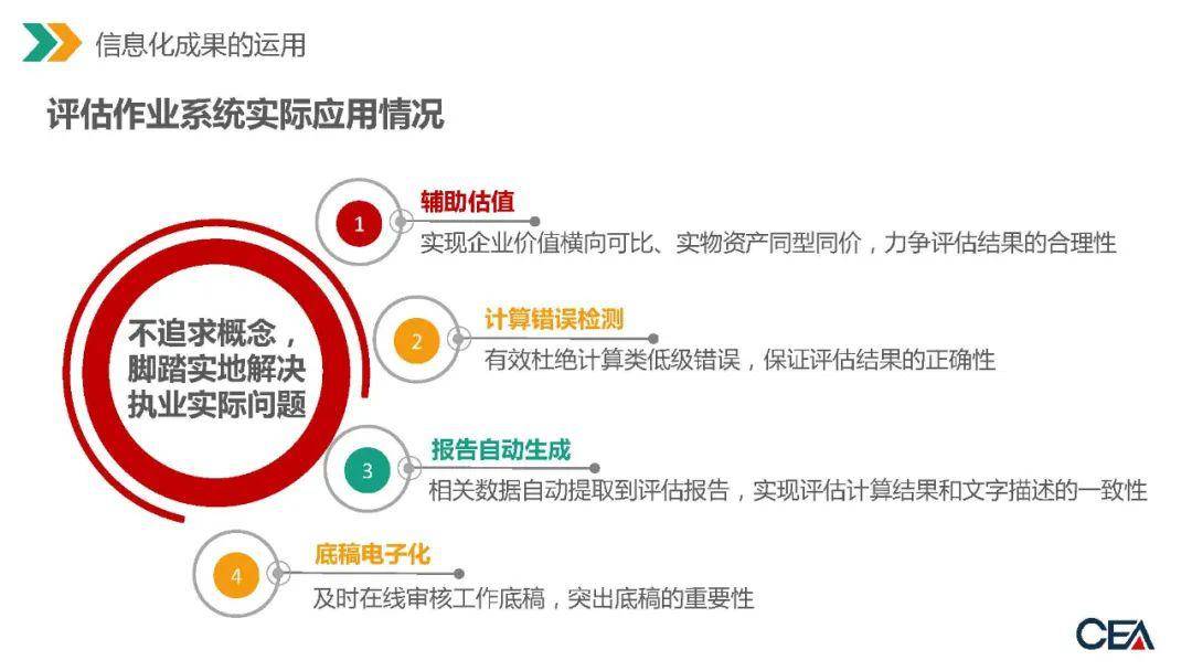 新澳精准资料免费提供濠江论坛,数据评估设计_优雅版90.555