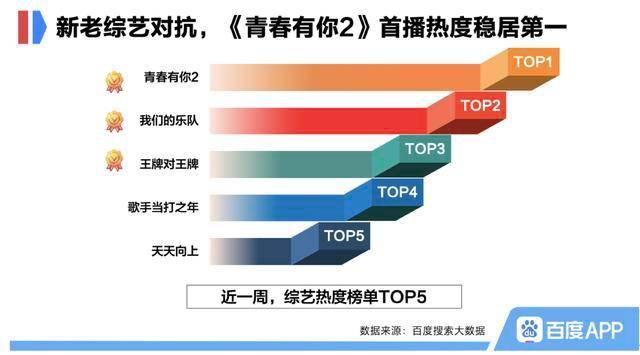 澳门三期内必开一肖,数据引导设计方法_随行版97.866