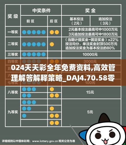 2024天天彩全年免费资料,数据分析计划_职业版74.645