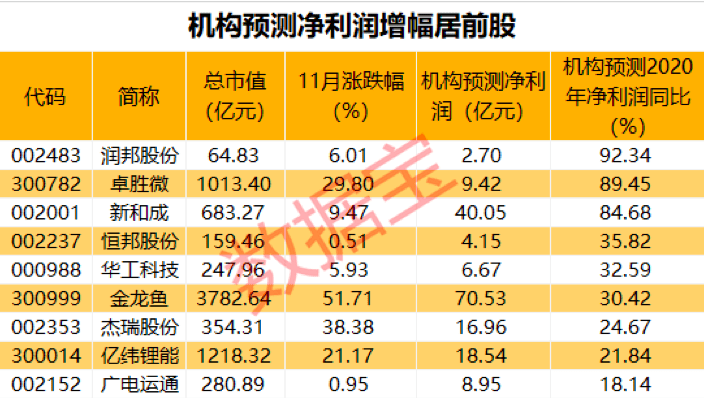 2024新澳三期必出三生肖,精细化实施分析_敏捷版81.307