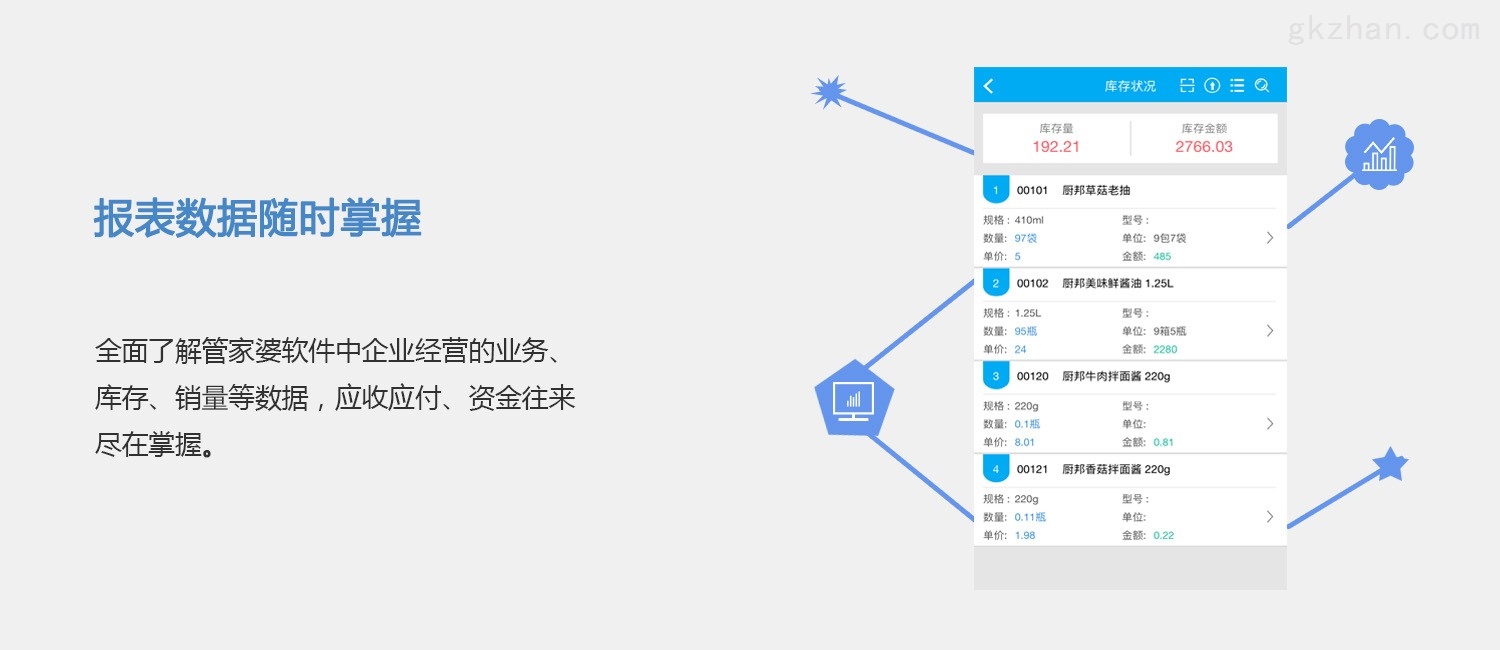 管家婆必开一肖一码,数据驱动决策_定义版82.625