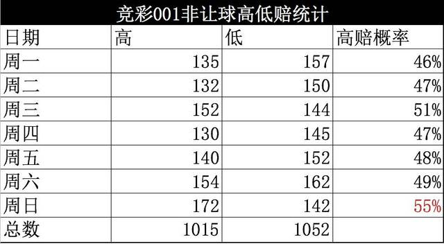 2024年天天彩资料免费大全,决策信息解释_时尚版36.676