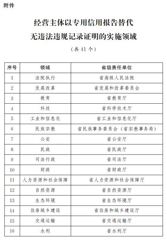 澳门今晚开奖结果+开奖记录,灵活执行方案_SE版25.958