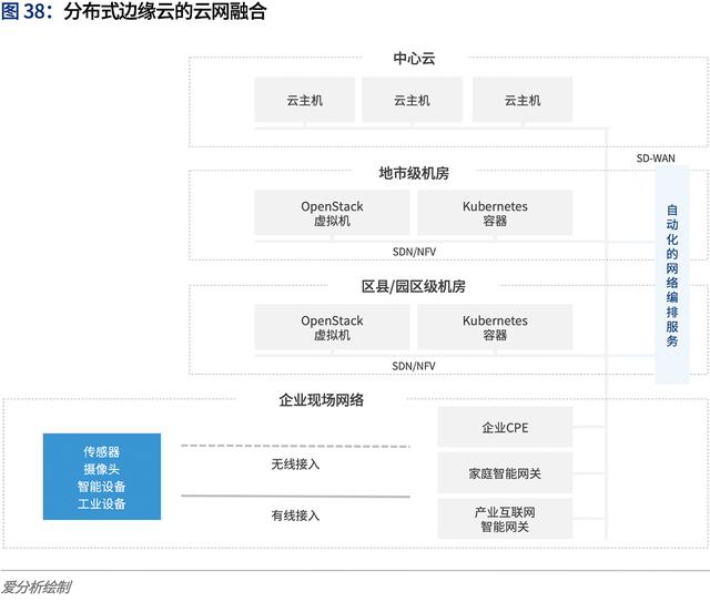 肖菊华调到甘肃原因分析,资源部署方案_增强版83.853