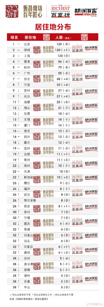 新澳门二四六天天开奖,定量解析解释法_炼骨境51.803