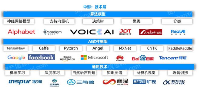 新奥精准资料免费大全,全面数据分析_复兴版29.602