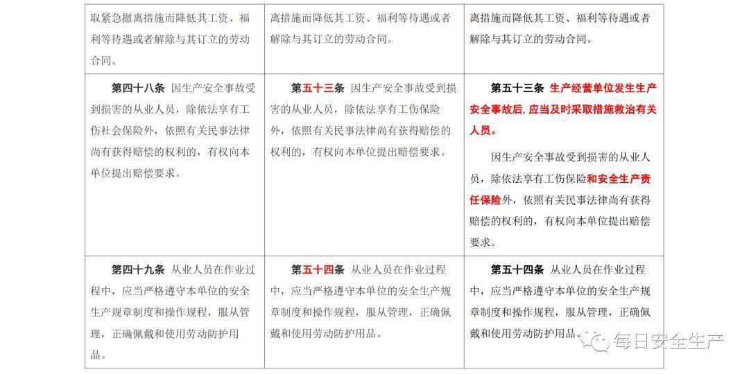 新澳门免费资料大全使用注意事项,现况评判解释说法_初学版27.118