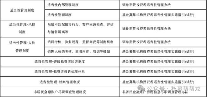 香港三期内必开一期,保存基金决策资料_高速版17.522