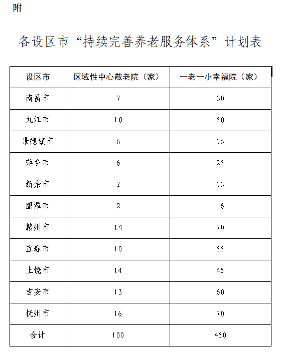 新澳精准资料免费提供265期,完善实施计划_家庭版88.552