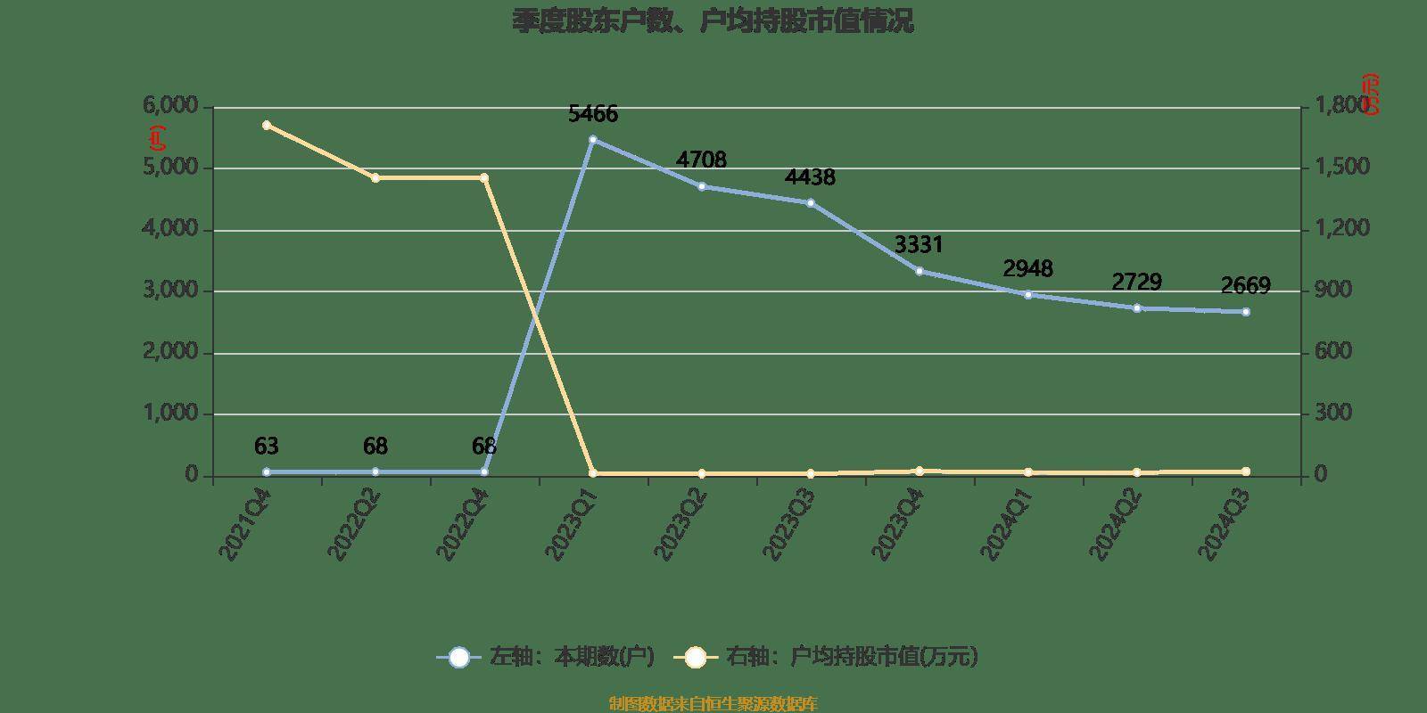 2024香港历史开奖结果与记录,社会责任实施_零售版87.728