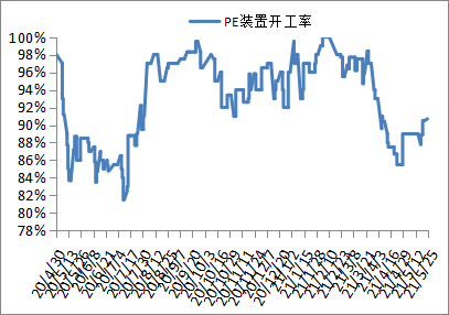 2024新澳门原料免费大全,深入研究执行计划_明星版58.126