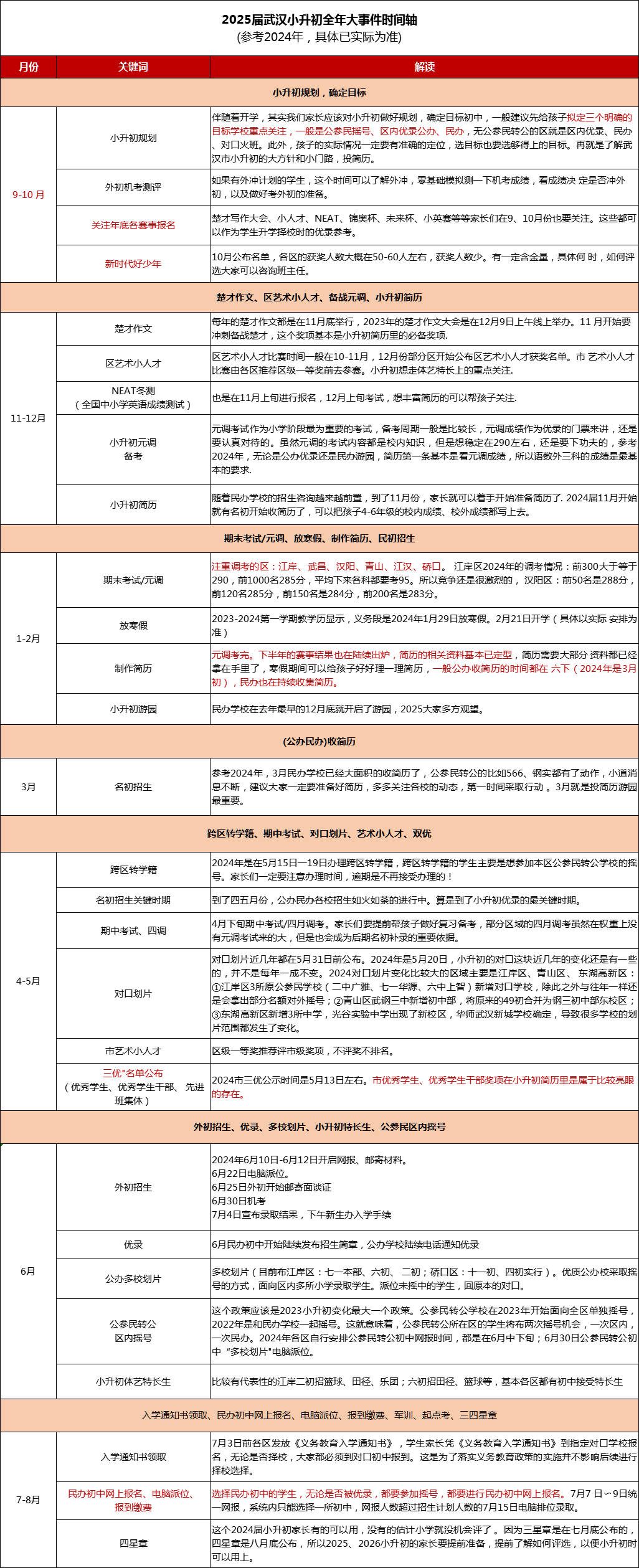 新澳门2025历史开奖记录查询表|指南释义解释落实,新澳门2025历史开奖记录查询表，指南释义解释与落实