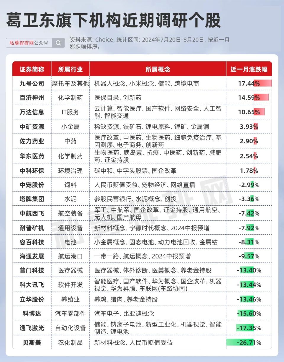 新澳2024最新资料大全,投资回收期_稳定版13.903