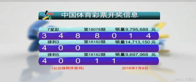 新澳六开彩开奖结果查询合肥中奖,实地验证策略具体_儿童版22.150