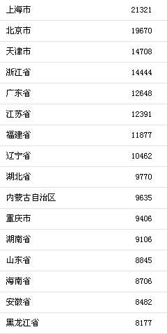 新奥天天开奖资料大全600tKm,实际确凿数据解析统计_超级版89.119