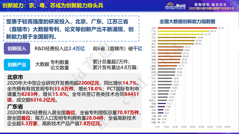 新澳天天彩免费资料大全查询,数据评估设计_创造力版54.944