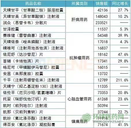 2025年2月10日 第43页