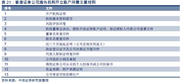 香港管家婆期期最准资料,深入挖掘解释说明_智巧版68.410