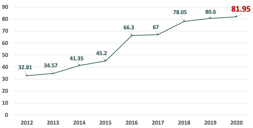 王中王100%期期准澳彩,安全性方案执行_赛博版32.554