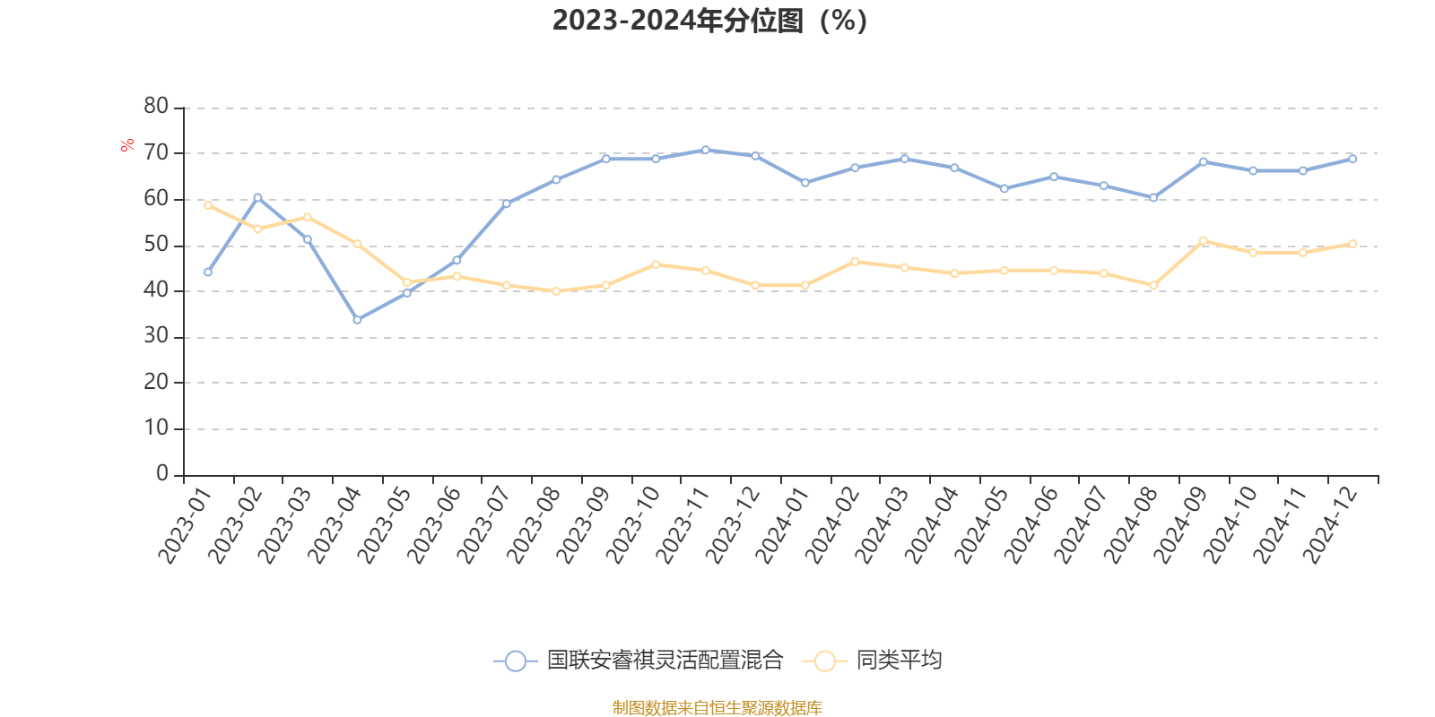 2024澳门管家婆一肖,数据评估设计_升级版65.305