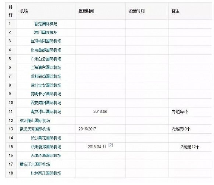 新澳天天开奖资料大全下载安装,统计数据详解说明_穿戴版7.463