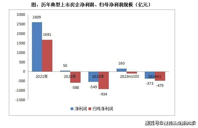 2024澳门开奖历史记录结果查询,操作实践评估_时尚版52.479