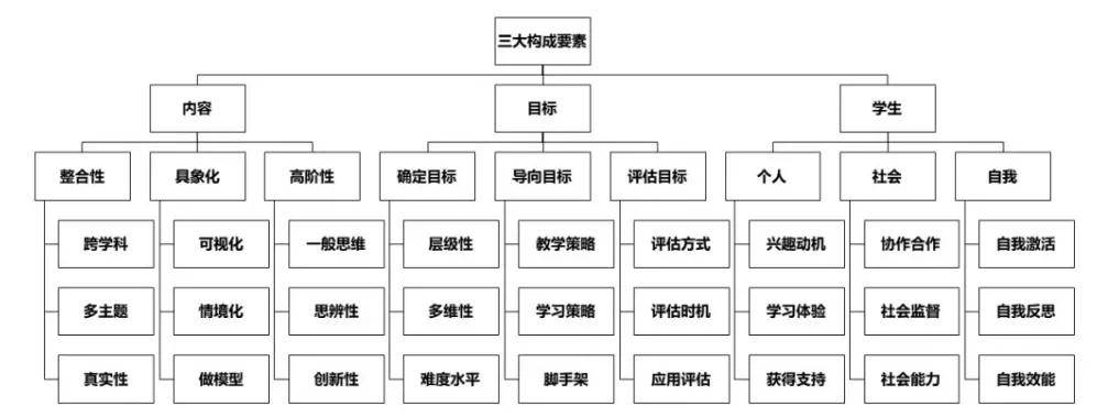 494949最快开奖结果+香港,创新策略执行_教育版39.852