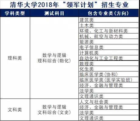 澳门最新正版免费资料,综合计划评估_服务器版79.549