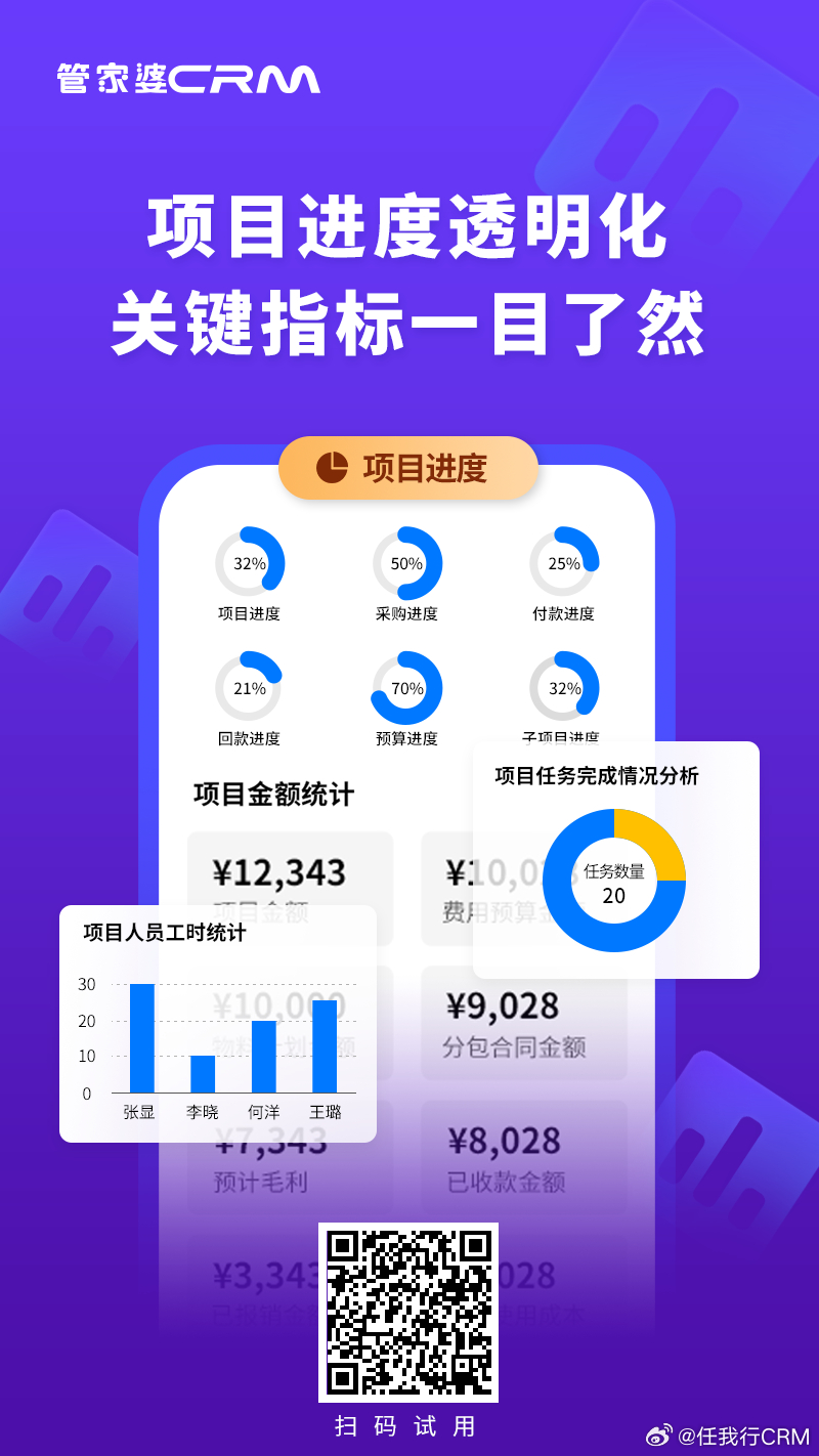 管家婆必开一肖一码,全身心数据计划_别致版37.825