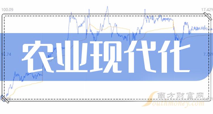 2024今晚香港开特马,现代化解析定义_收藏版61.574