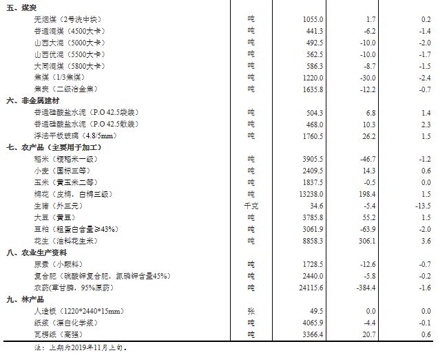 2024新澳天天开奖资料,统计信息解析说明_赛博版82.882