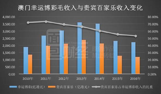 2004新澳门天天开好彩|服人释义解释落实,解读新澳门天天开好彩背后的深层含义与落实策略